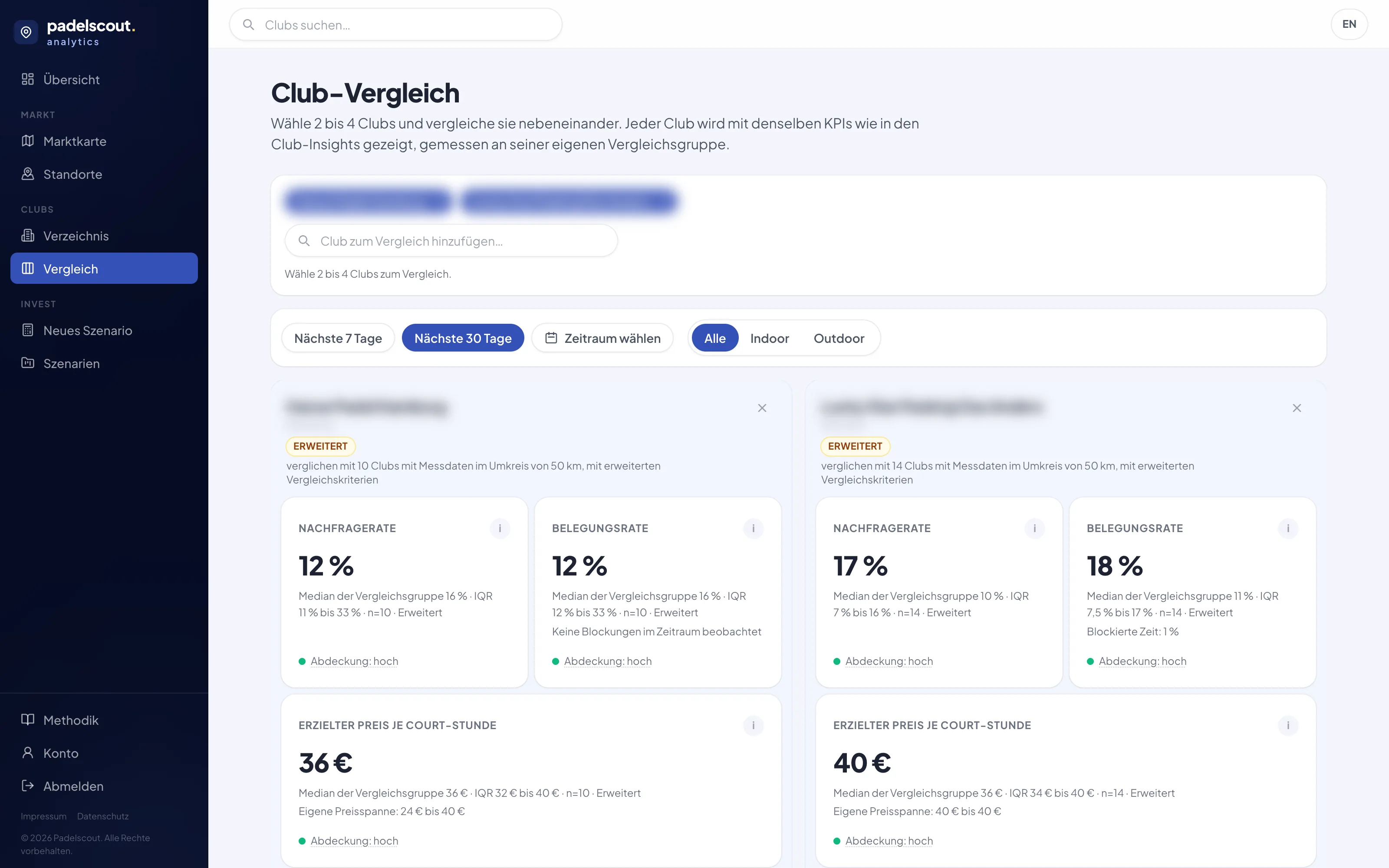 Club-Vergleich mit zwei Clubs nebeneinander